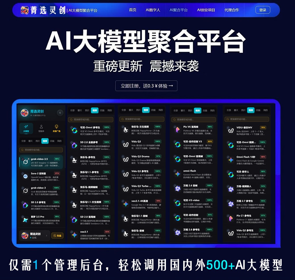 内容素材示例图